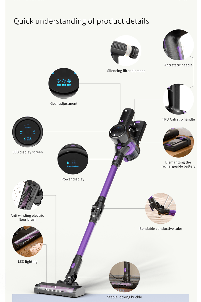 Dyson V15 Detect