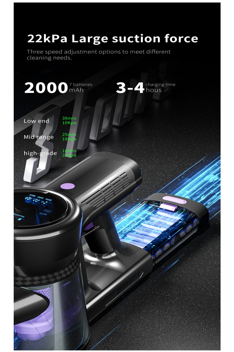 Dyson V15 Detect ve Lincinco V8